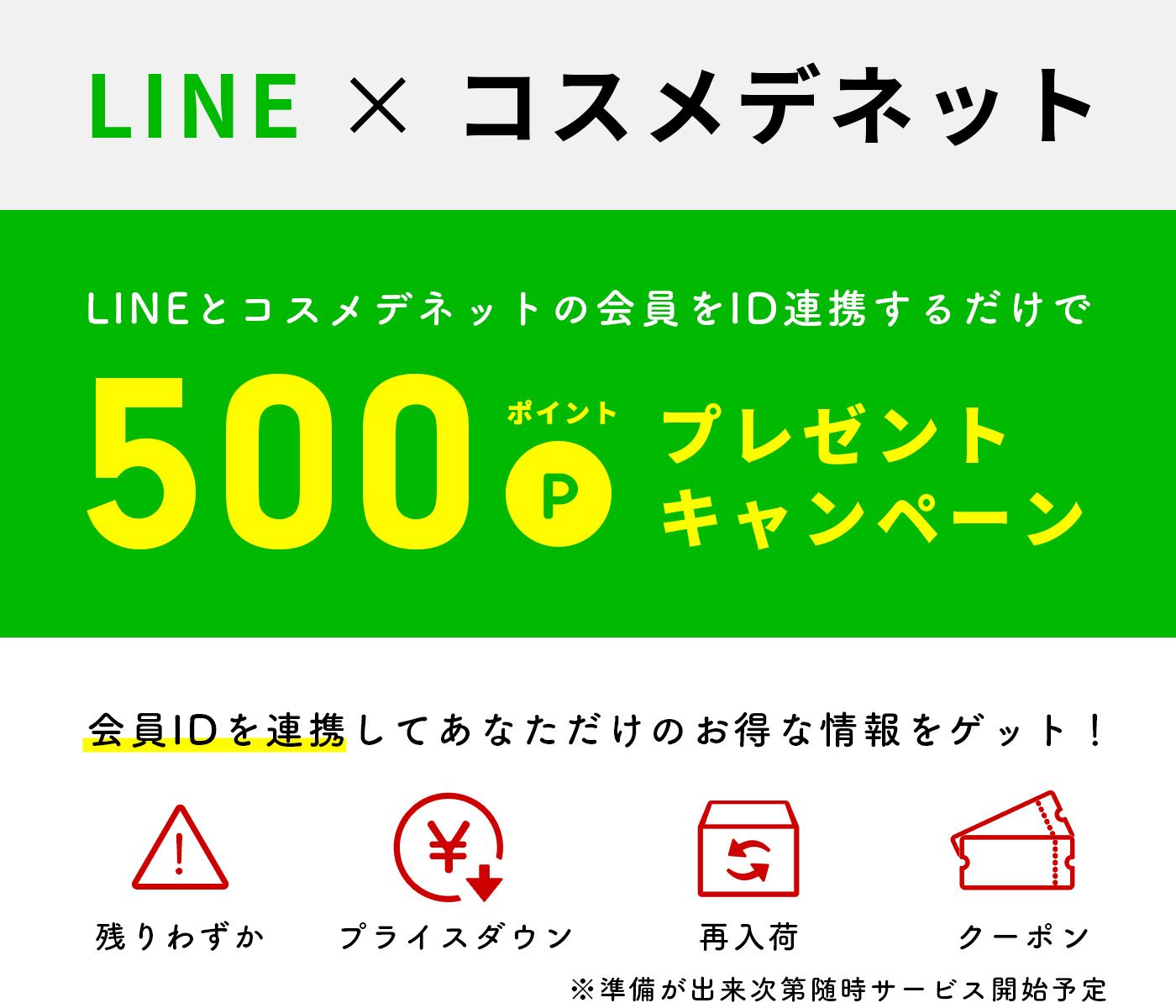 LINE ID連携キャンペーン