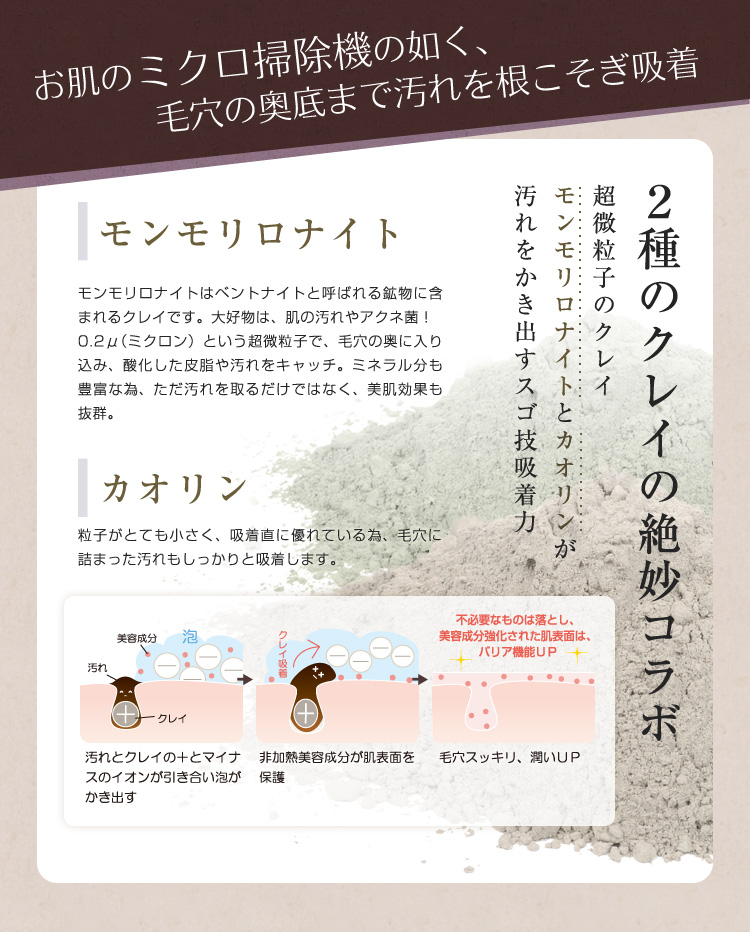 お肌のミクロ掃除機の如く、毛穴の奥底まで汚れを根こそぎ吸着。2種のクレイの絶妙コラボ